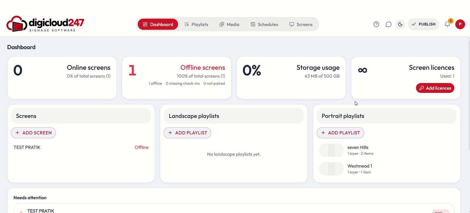 DigiCloud247 dashboard showing online and offline screens, storage usage, screen licences, playlists and screens that need attention